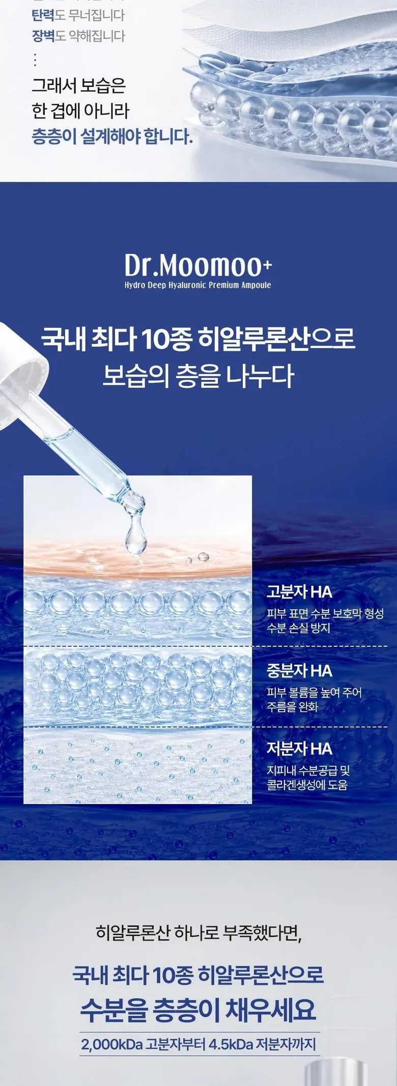 Dr.Moomoo+ Hydro Deep Hyaluronic Premium Ampoule Ceramide Serum 100ml Detail