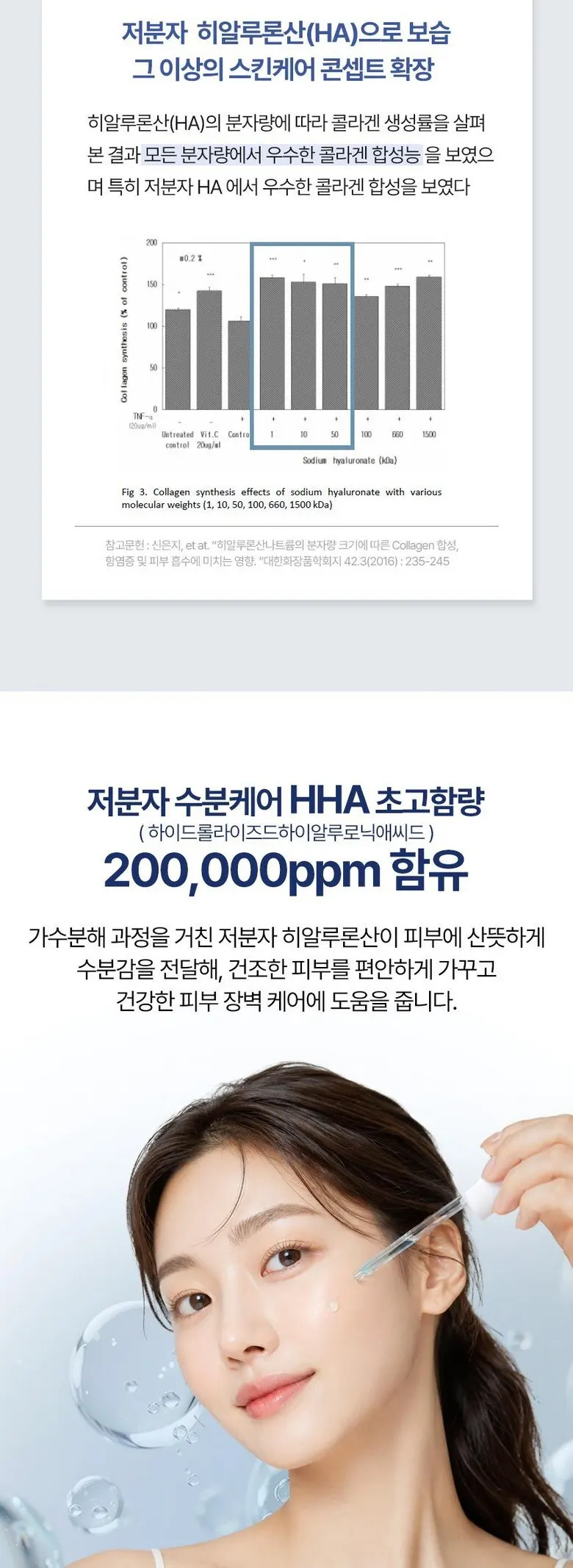Dr.Moomoo+ Hydro Deep Hyaluronic Premium Ampoule Ceramide Serum 100ml Detail