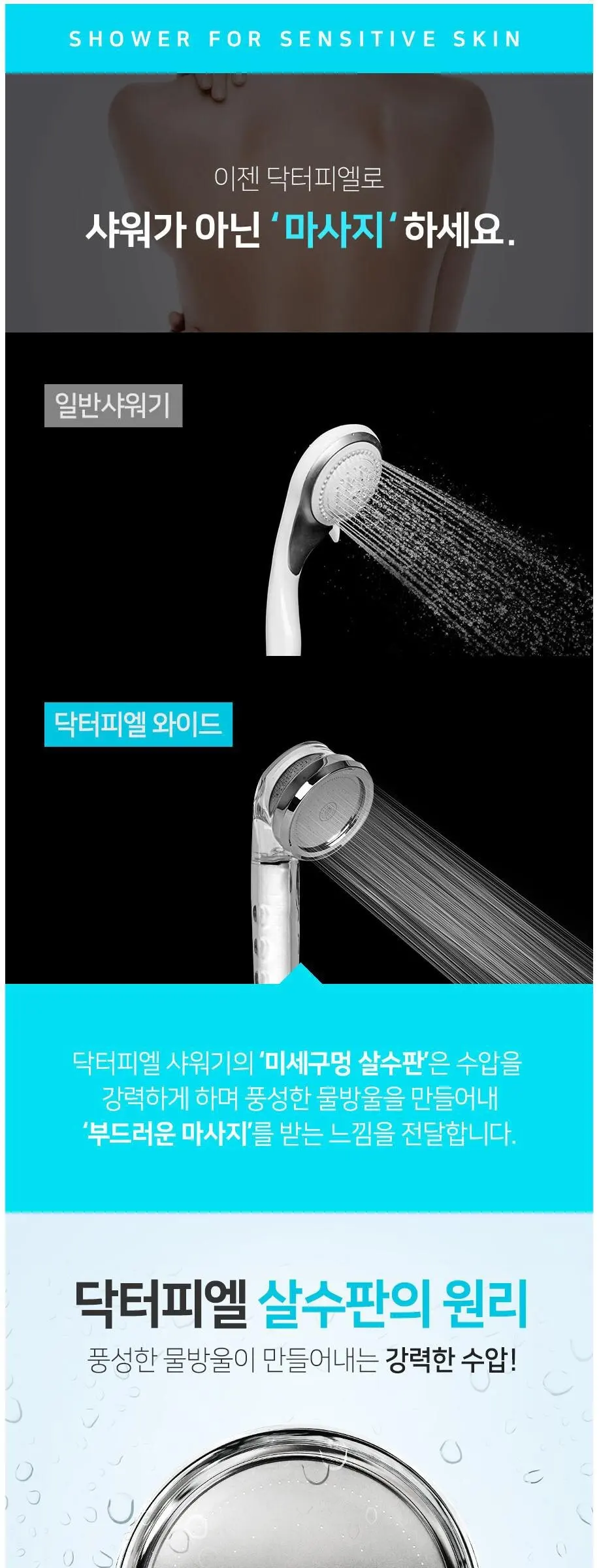 Dr.Piel Wide Shower Head Refill Filters Set (6 x 1st Sediment + 2 x ACF 2nd Filters) Detail