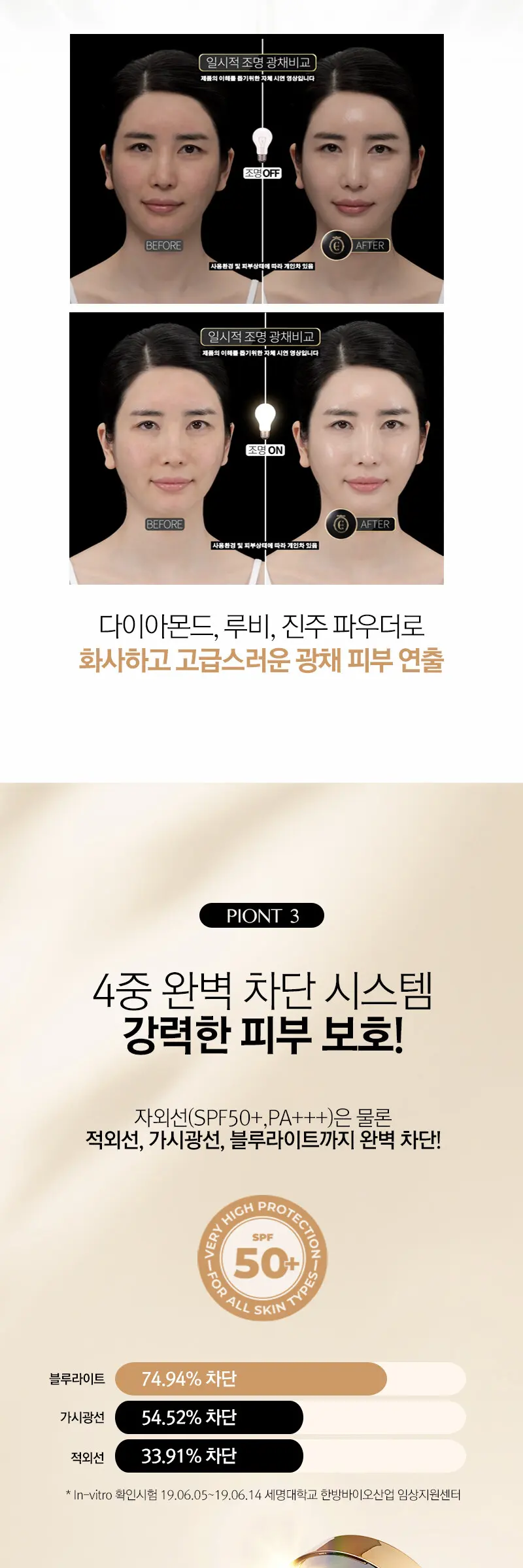 ELENSILIA Escargot Essence Cover Cushion Premium Detail