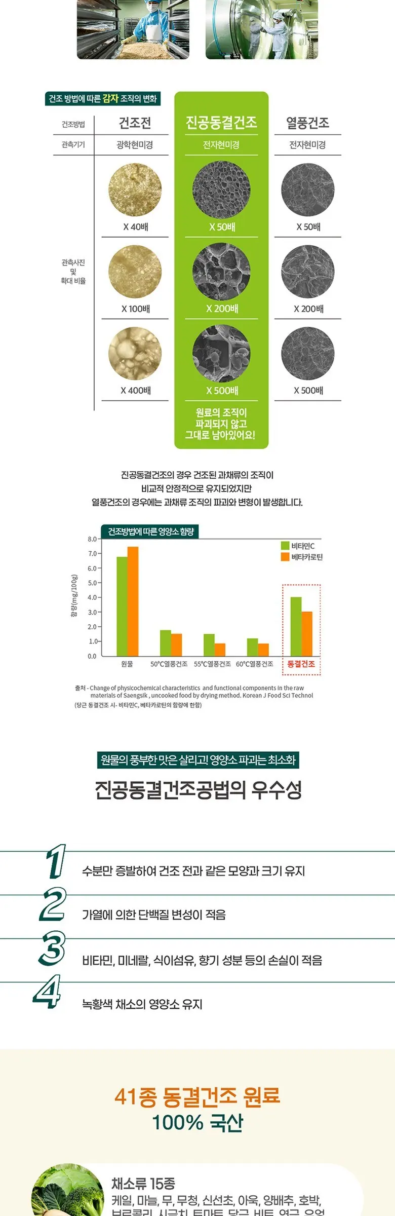 erom Hwang Sung Joo's Daily Lifemeal 420g (30g x 14 Sticks), 1 Box Detail