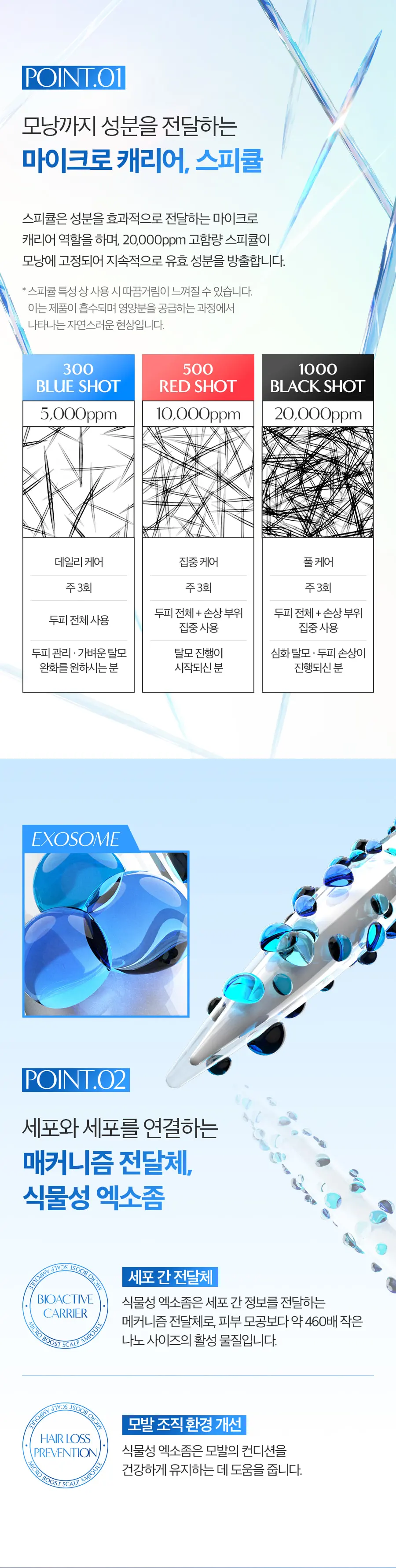 FORBEAUT Micro Boost Scalp Ampoule MTS 500 Red Boost Detail