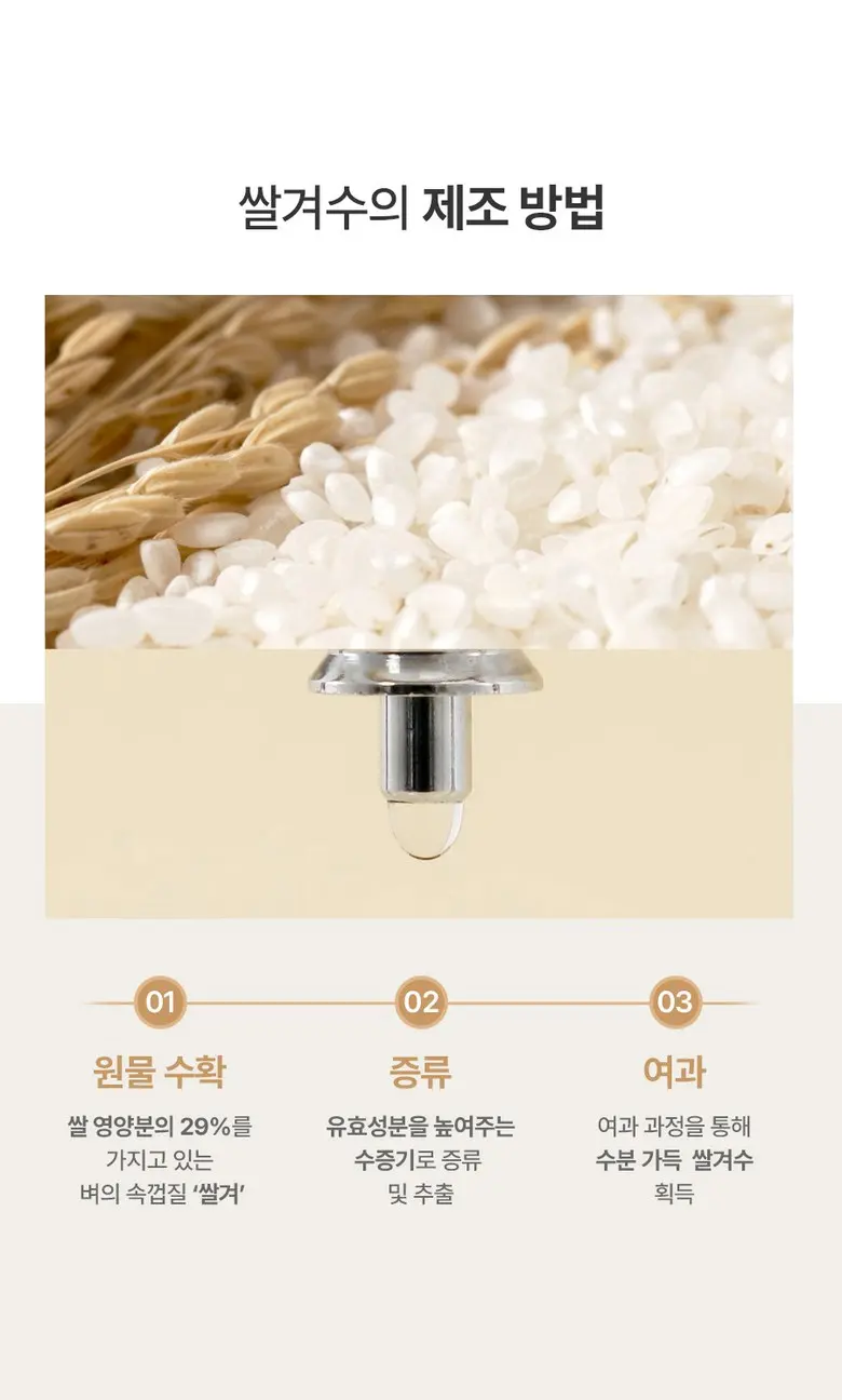 FULLY (Rice) Ceramide Capsule Cream Moisture Barrier Cream 90ml Detail