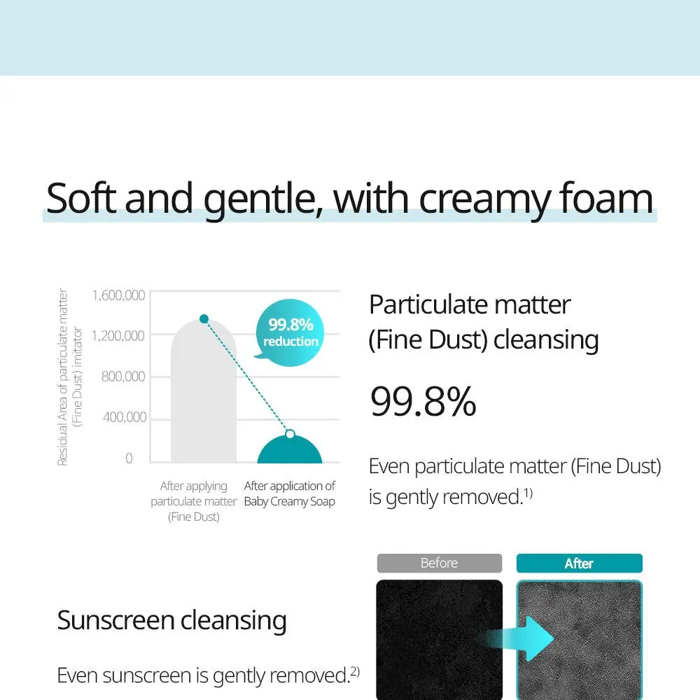 GOONGBE Baby Creamy Soap 90g Detail