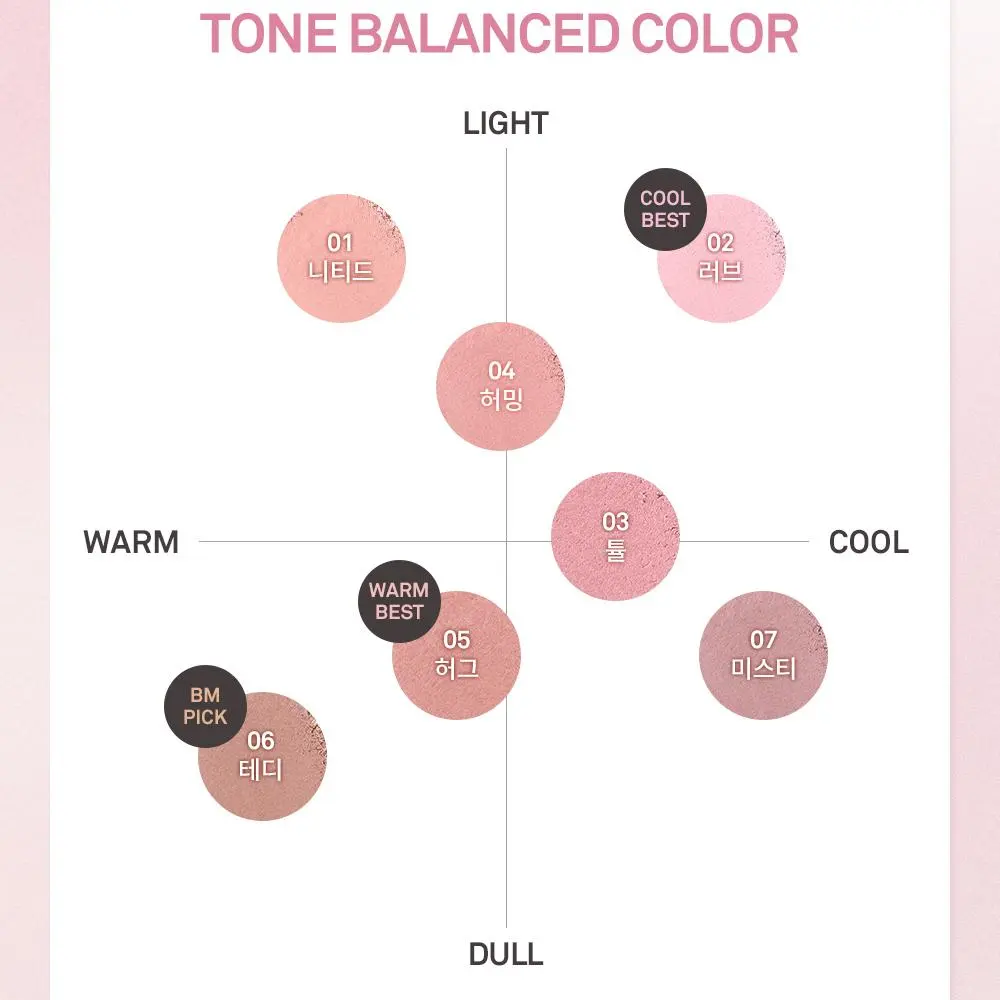 hince Hug Layer Cheek Blush 7 Colors Detail