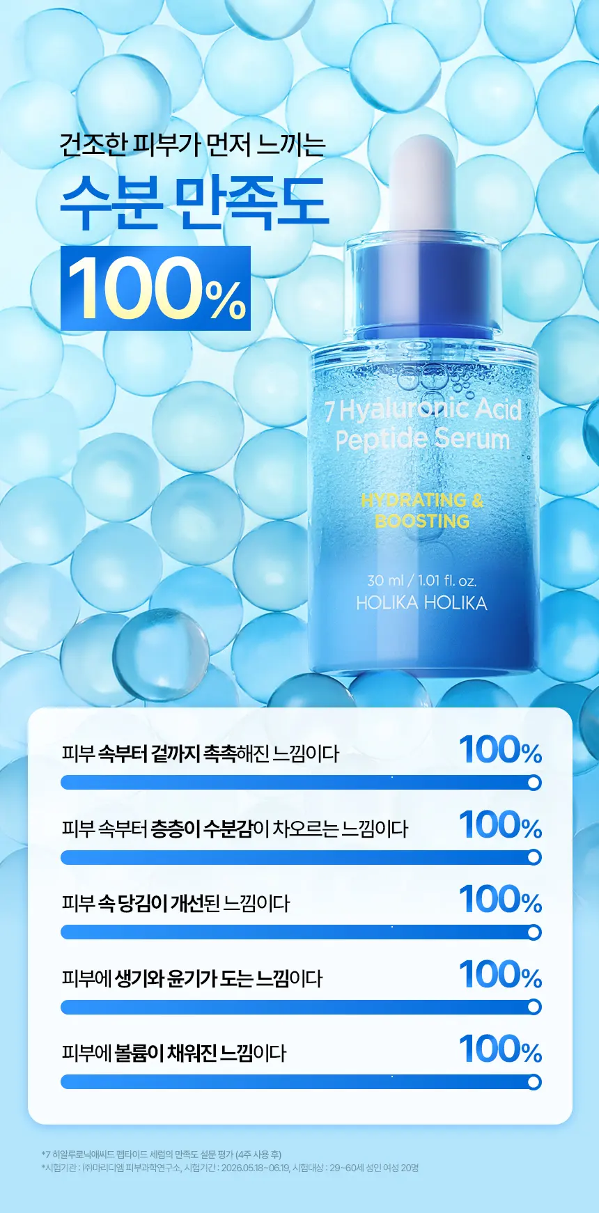 HOLIKA HOLIKA 7 Hyaluronic Acid Peptide Serum 30ml Detail