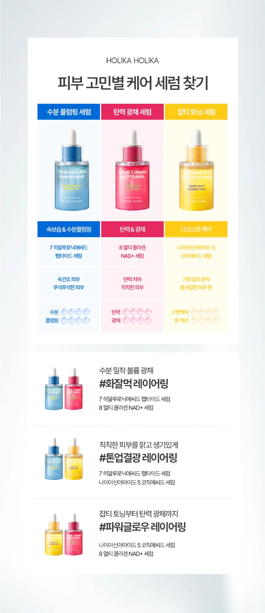 HOLIKA HOLIKA 8 Multi Collagen NAD+ Serum Firming & Glowing 30ml Detail