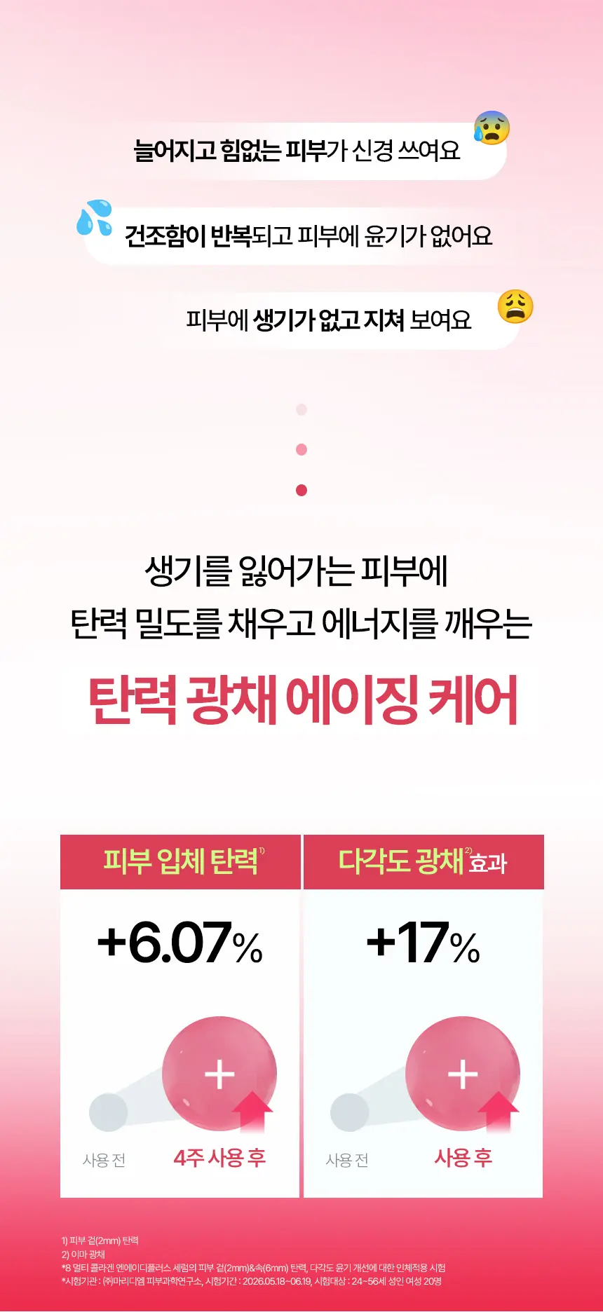 HOLIKA HOLIKA 8 Multi Collagen NAD+ Serum Firming & Glowing 30ml Detail