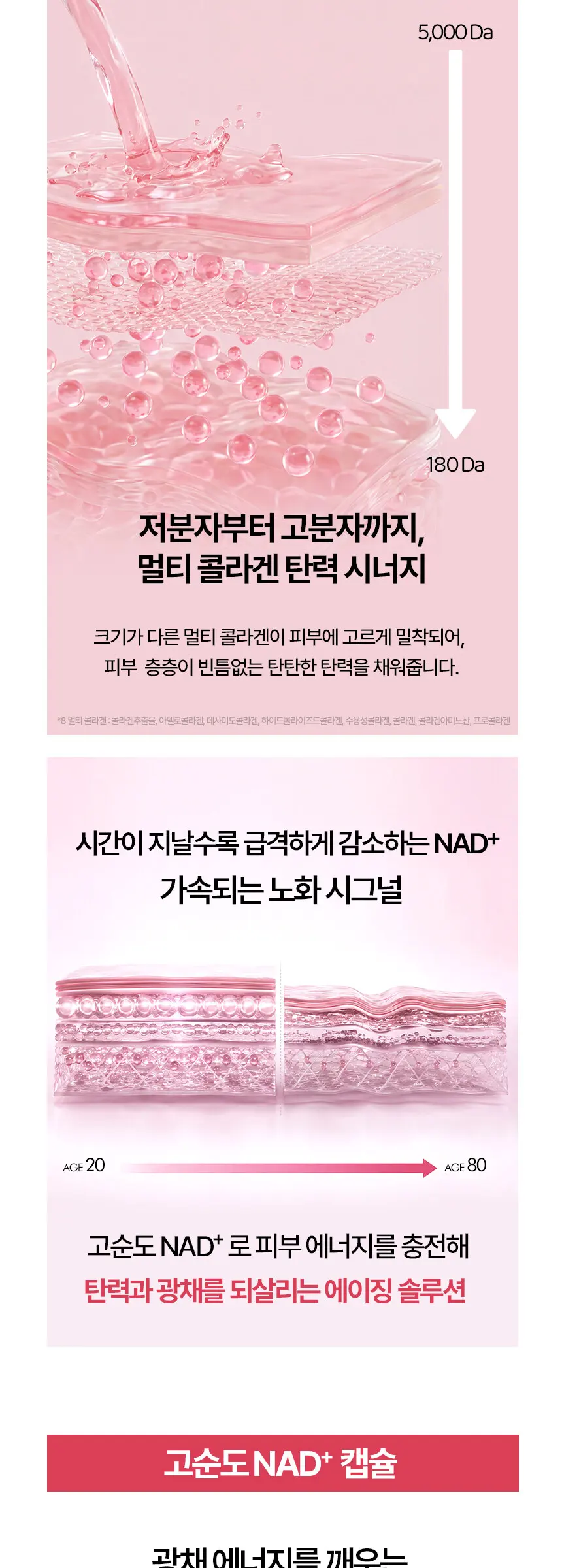 HOLIKA HOLIKA 8 Multi Collagen NAD+ Serum Firming & Glowing 30ml Detail