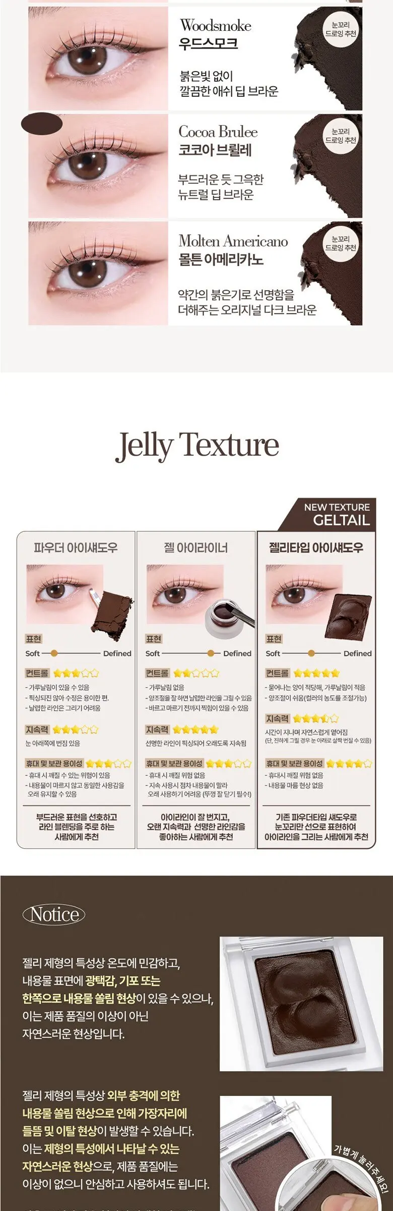 Holika Holika My Fave Piece Geltail Eyeshadow #Woodsmoke Detail