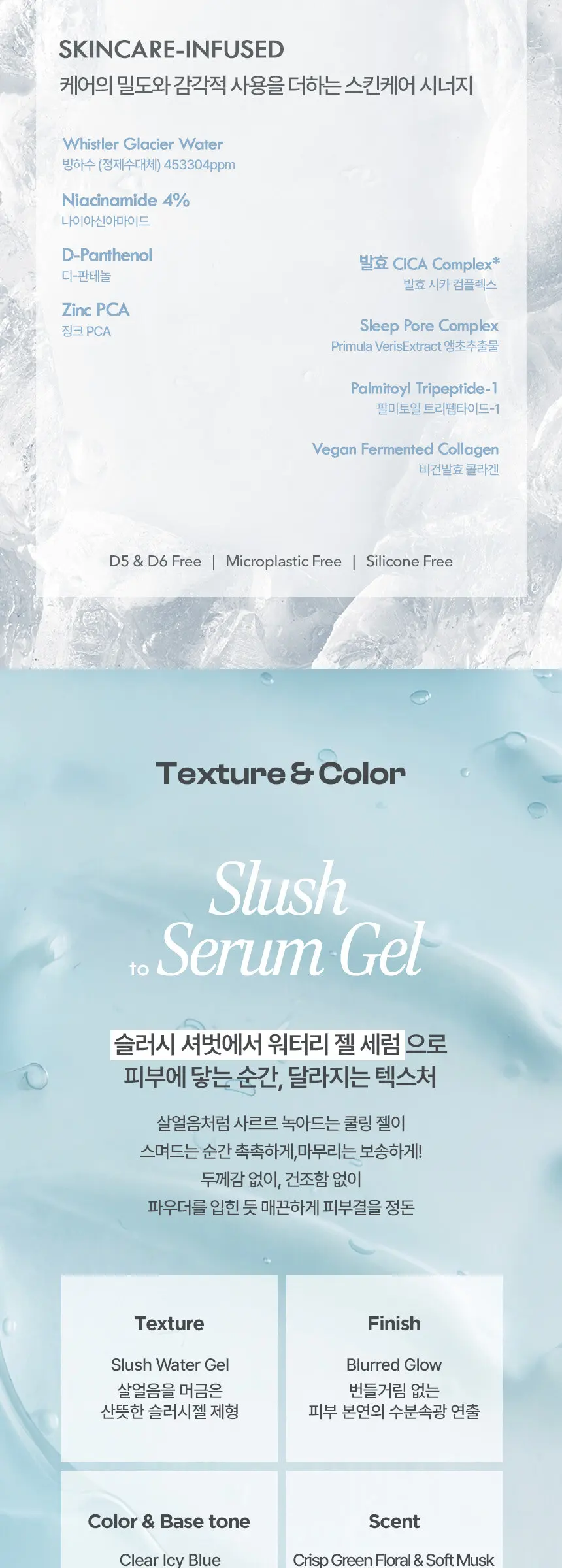 Holika Holika Prep Core Glacier Slush Primer & Cloud Whip Primer 30g Detail