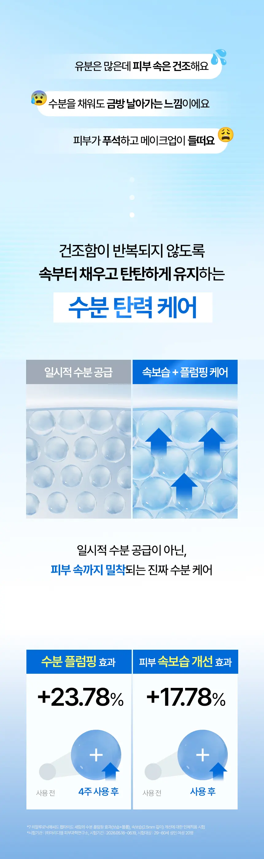 HOLIKA HOLIKA Skin Solution Color Capsule Serum 30ml Detail