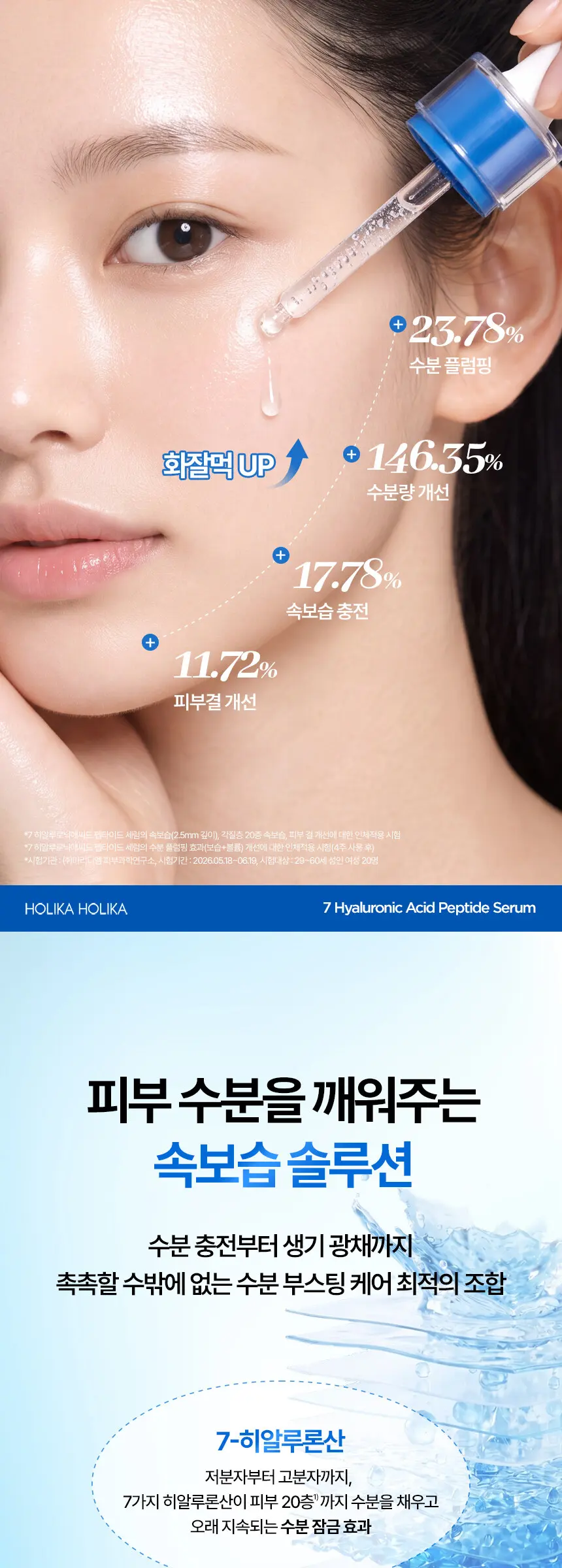 HOLIKA HOLIKA Skin Solution Color Capsule Serum 30ml Detail