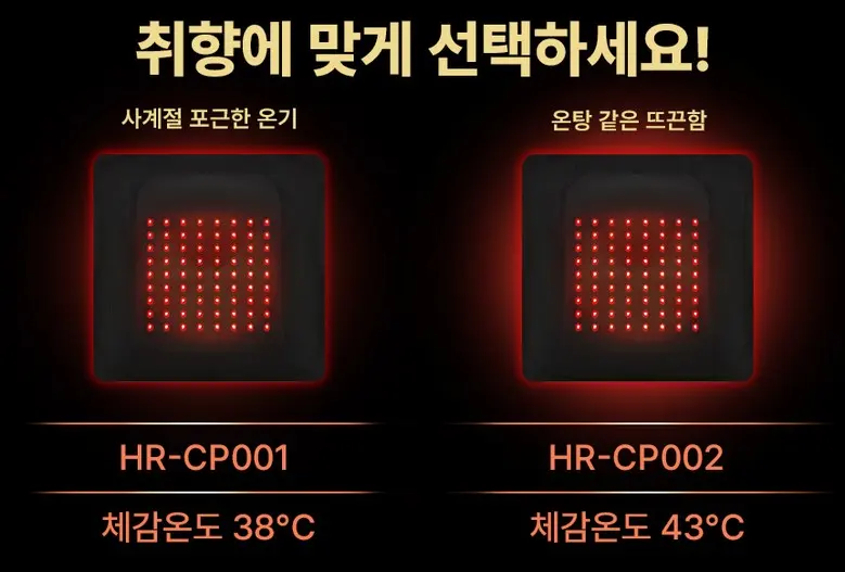 Hyulax Cushion-Type Near & Far Infrared PBM Red Light Therapy Heating Pad with Remote Control Detail