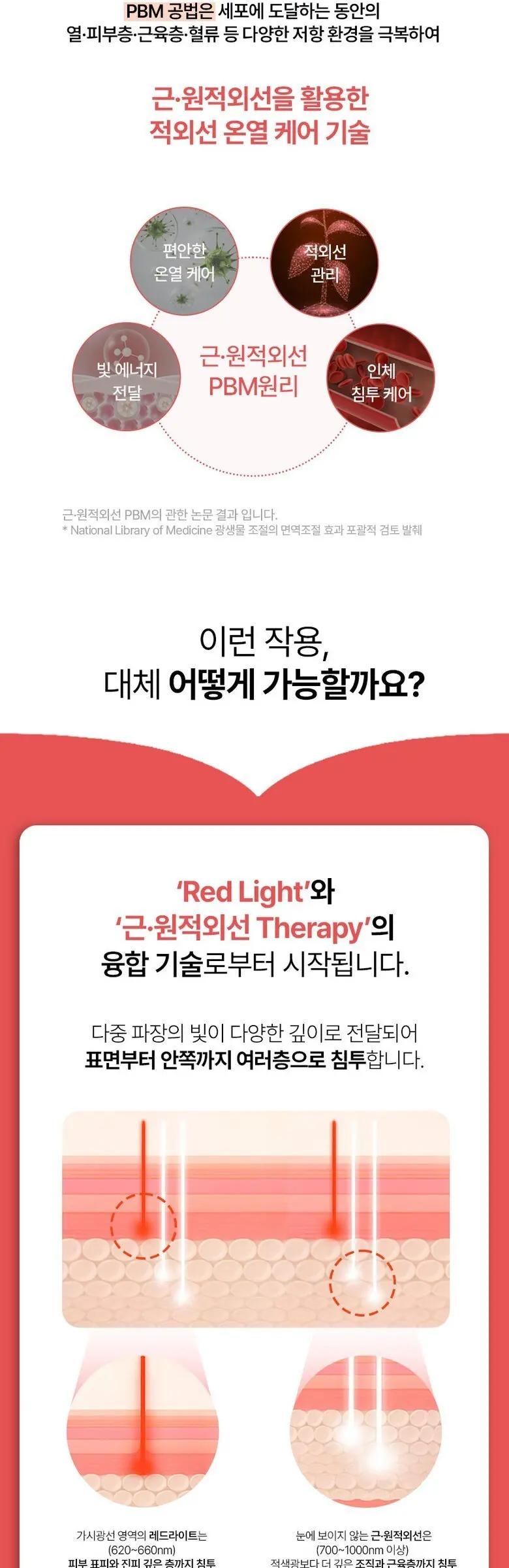 Hyulax Cushion-Type Near & Far Infrared PBM Red Light Therapy Heating Pad with Remote Control Detail