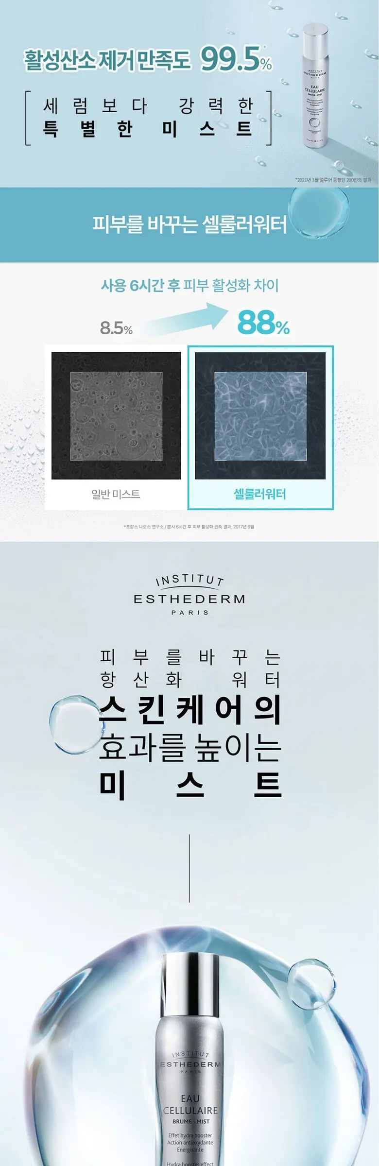 INSTITUT ESTHEDERM Eau Cellulaire Brume - Mist (Hydra-Booster, Antioxidant) Detail