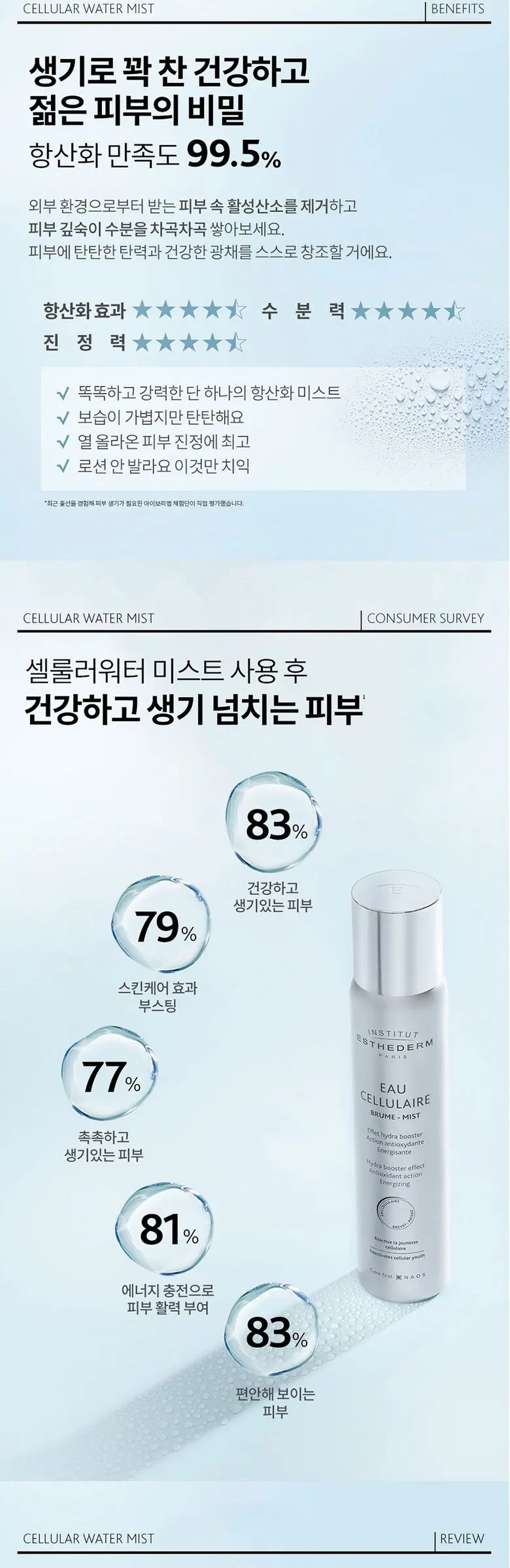 INSTITUT ESTHEDERM Eau Cellulaire Brume - Mist (Hydra-Booster, Antioxidant) Detail