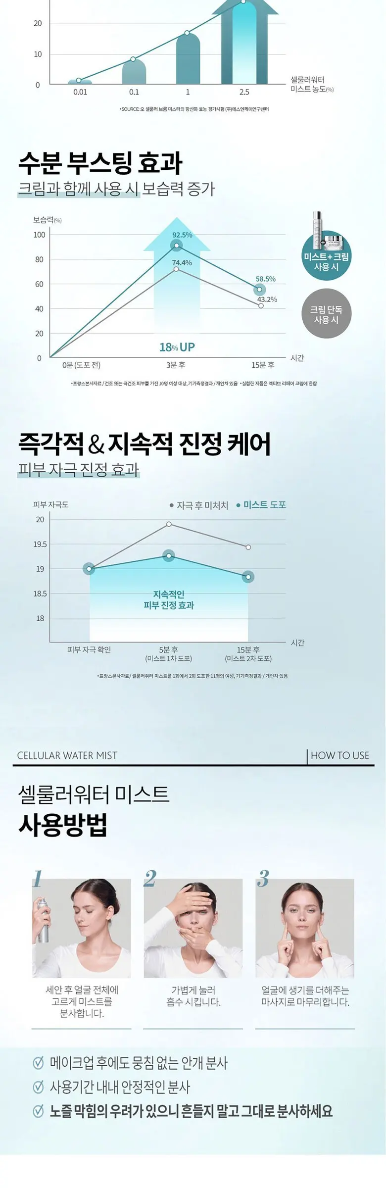 INSTITUT ESTHEDERM Eau Cellulaire Brume - Mist (Hydra-Booster, Antioxidant) Detail