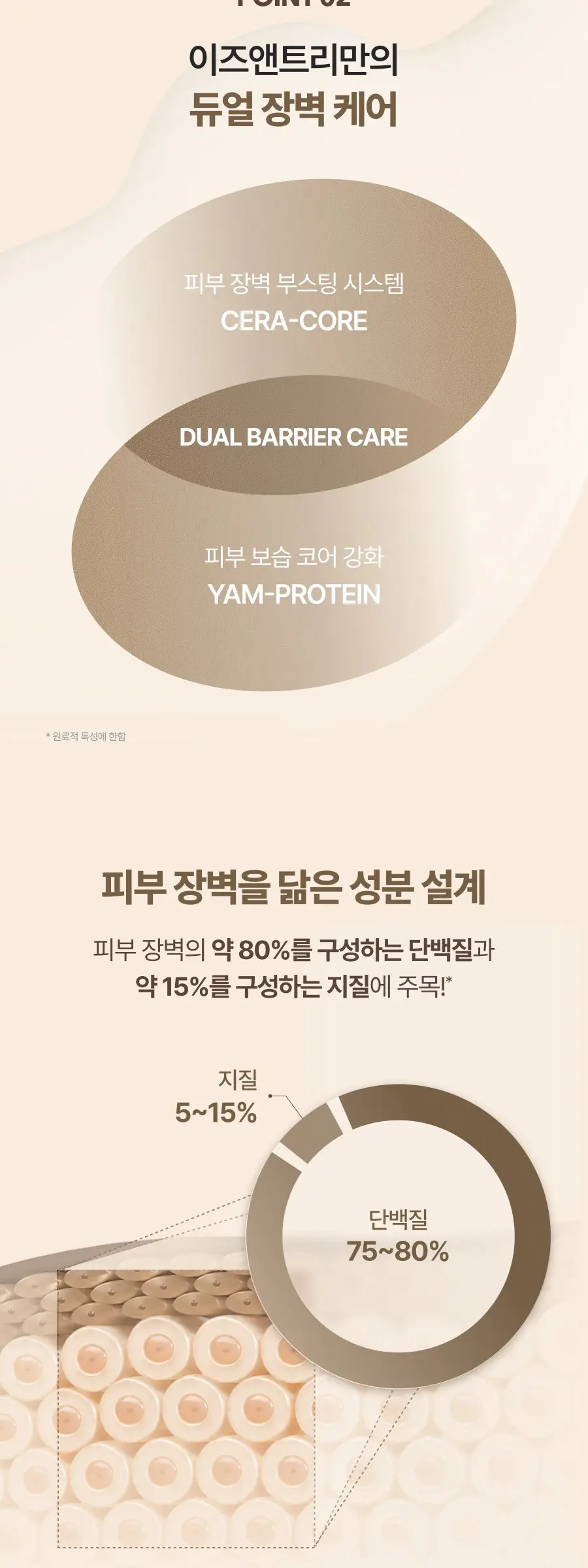 Isntree Yam Root Vegan Barrier Milky Toner 200ml Detail
