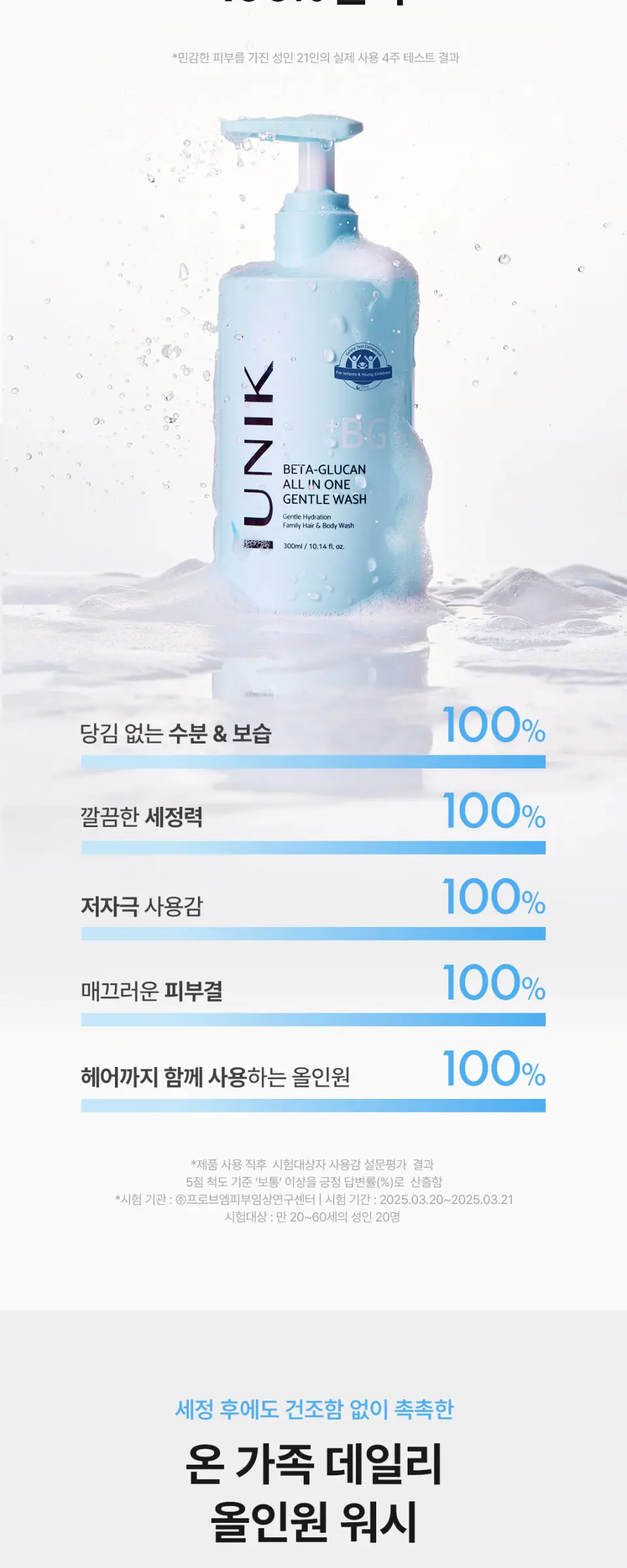 IUNIK Beta-Glucan All In One Gentle Wash 300ml Detail