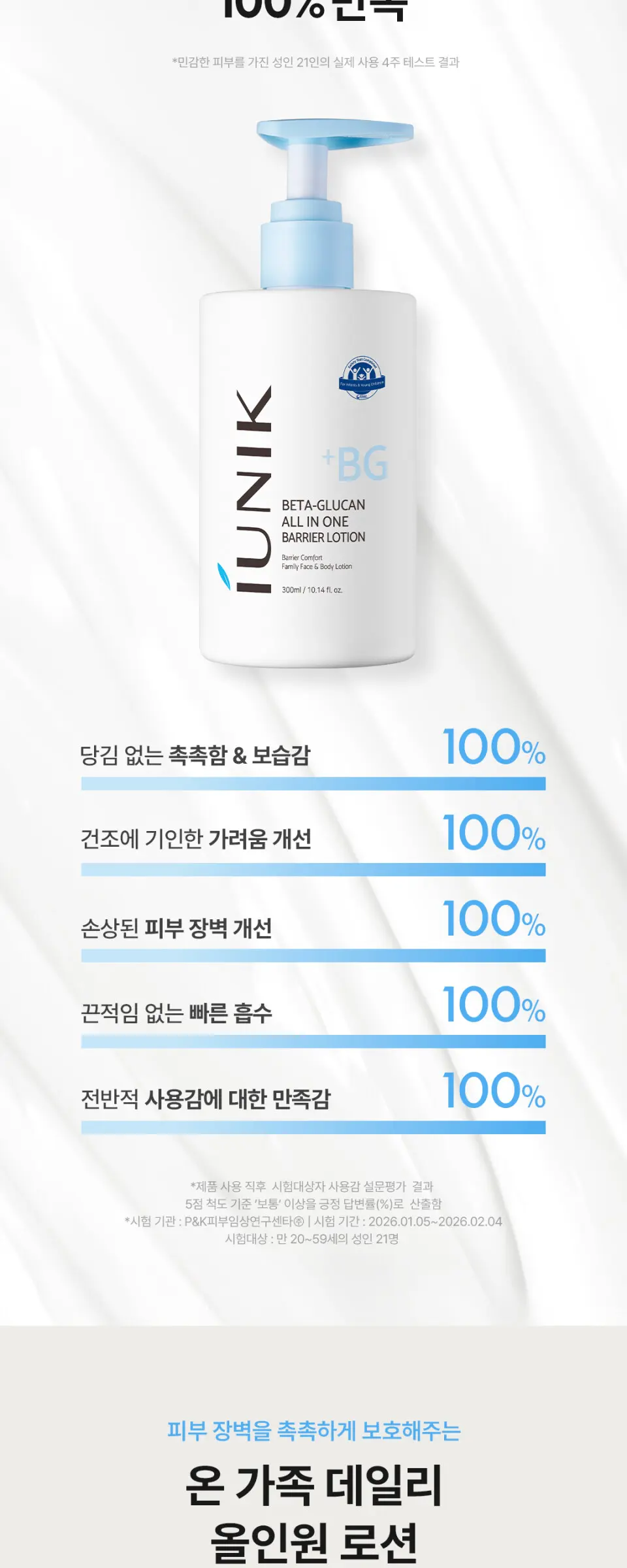 IUNIK Beta-Glucan All In One Barrier Lotion 300ml Detail
