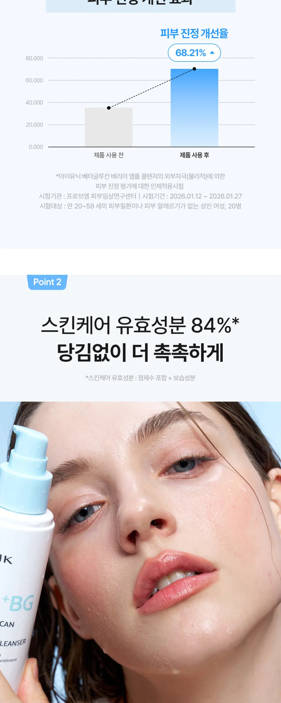 iUNIK Beta-Glucan Barrier Ampoule Cleanser 120ml Detail