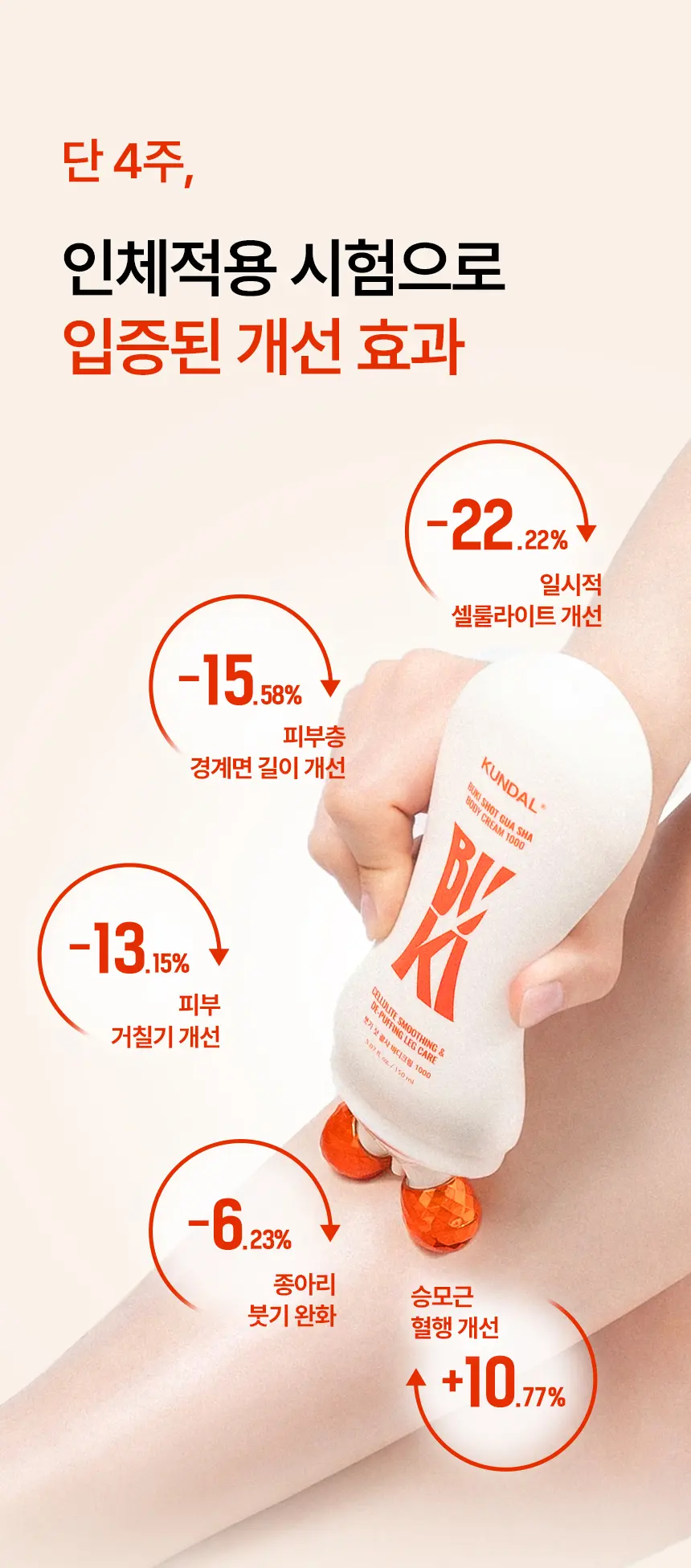 KUNDAL BUKI SHOT GUA SHA BODY CREAM 1000 150ml Detail