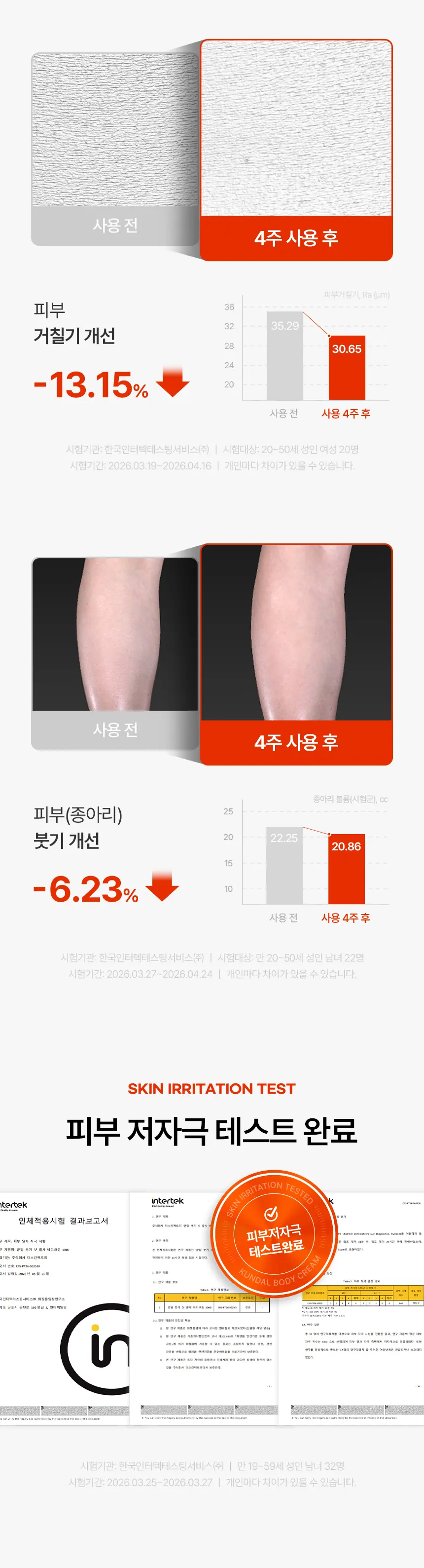 KUNDAL BUKI SHOT GUA SHA BODY CREAM 1000 150ml Detail