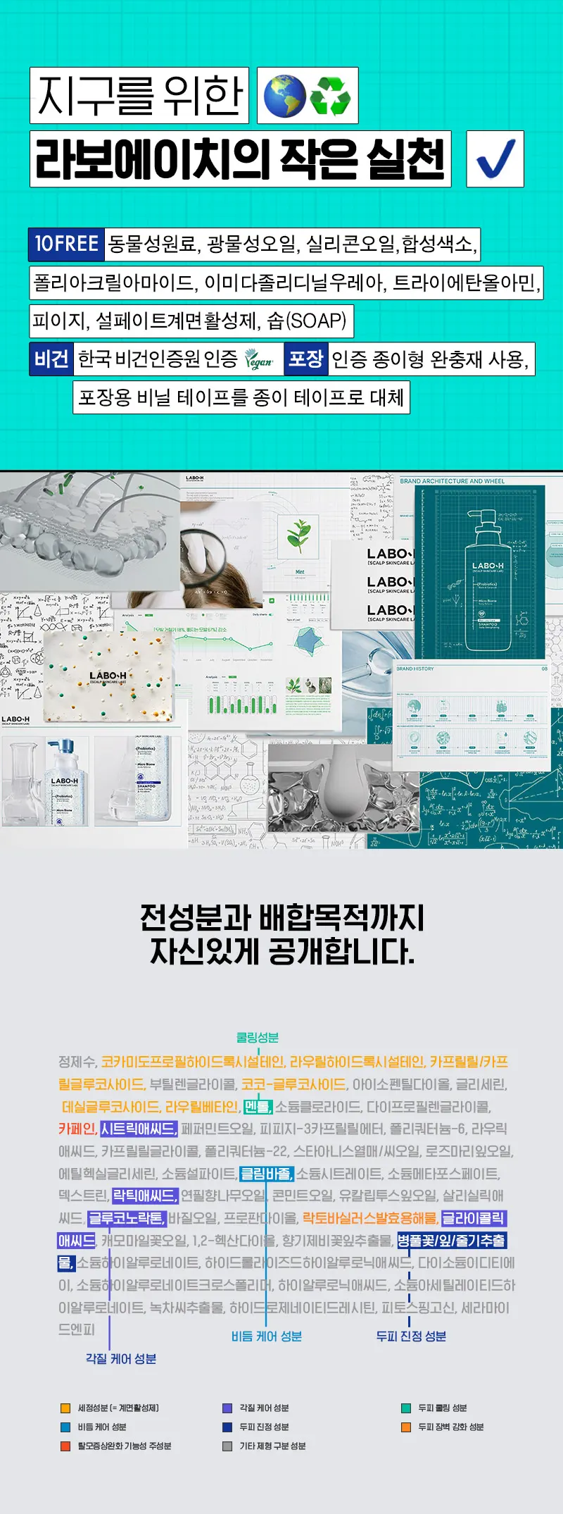 LABO·H Anti-Dandruff & Hair Loss Care Water Scaler Scalp Balance 250ml Detail