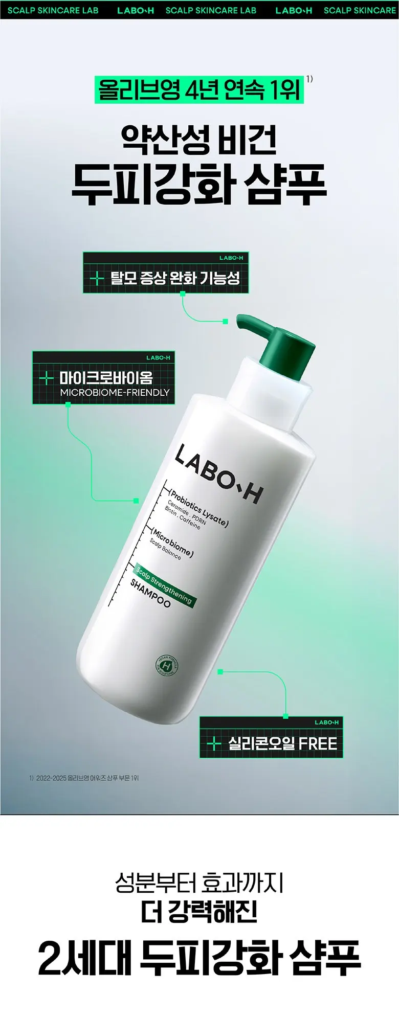 LABO-H Scalp Strengthening Clinic Shampoo Hair Loss Symptom Relief 400ml Detail