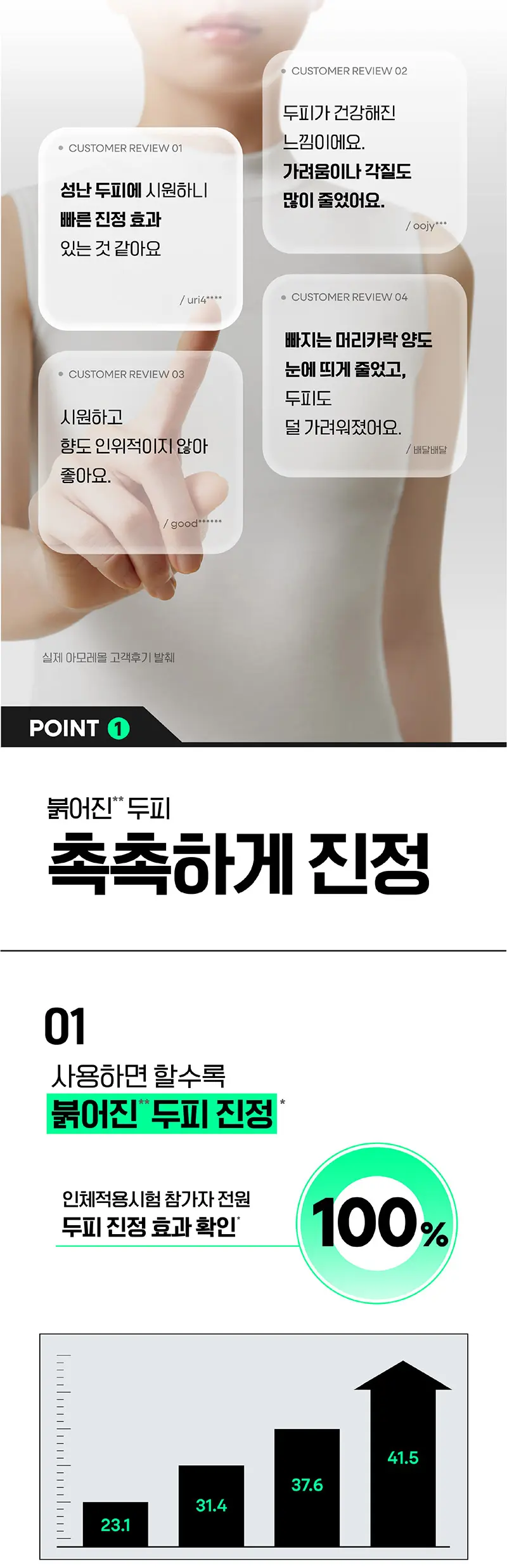 LABO-H Scalp Strengthening Tonic Serum 100 ml Detail