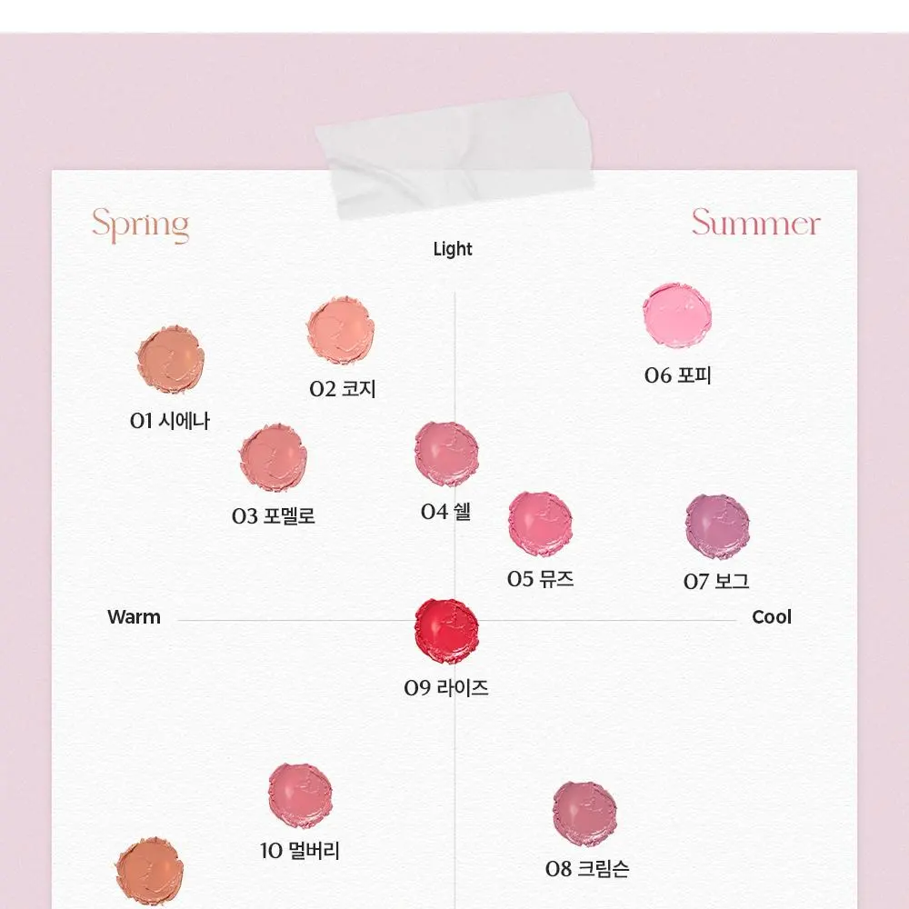 Laka Sun Shield Glowy Cheek 7g (11 Colors) Detail