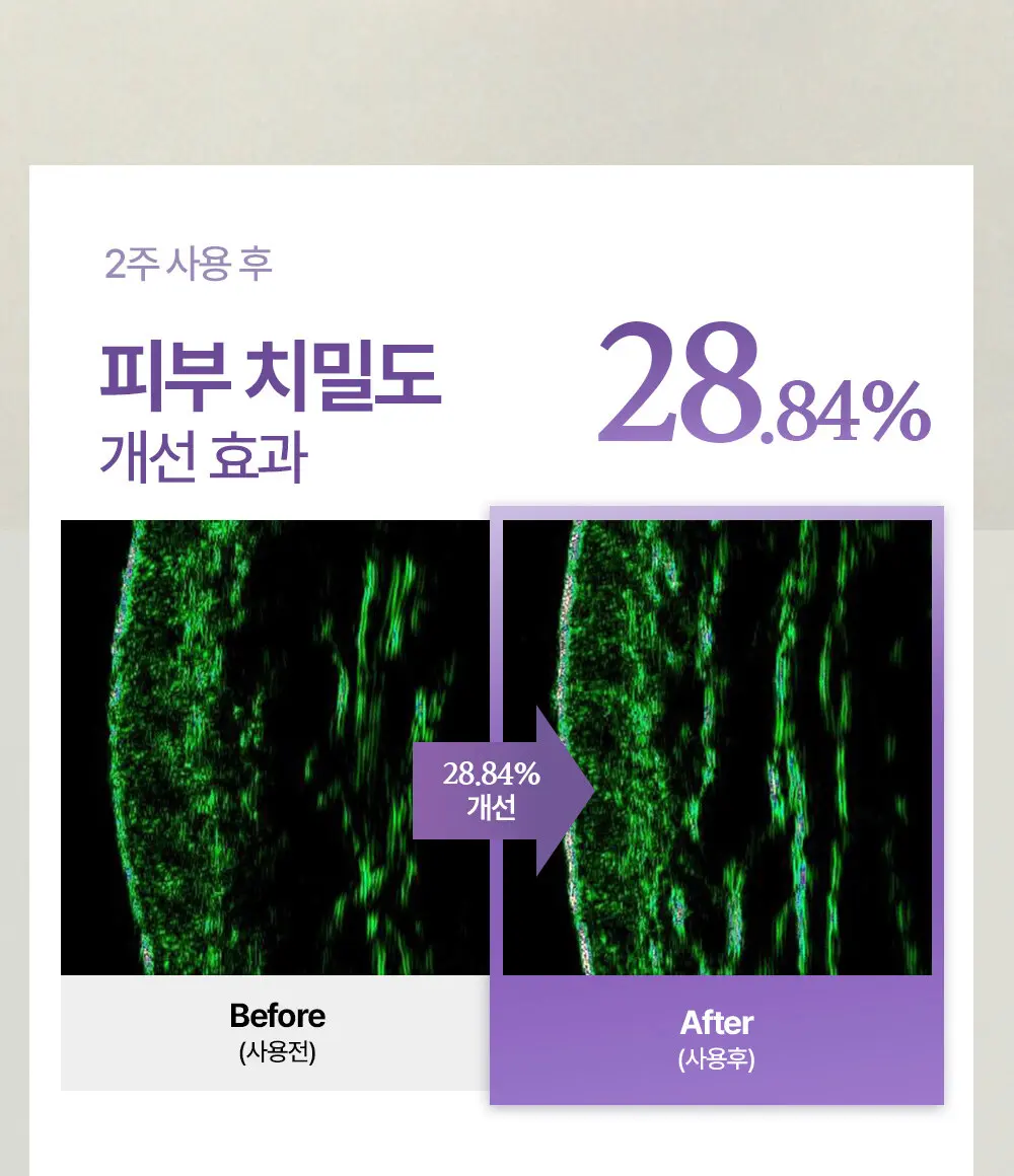 LEADERS PDRN+ 2% Deep Repair Cream 50ml, 1 Count Detail