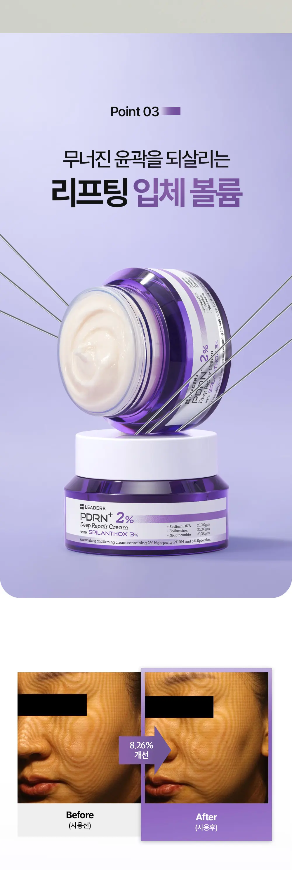 LEADERS PDRN+ 2% Deep Repair Cream 50ml, 1 Count Detail
