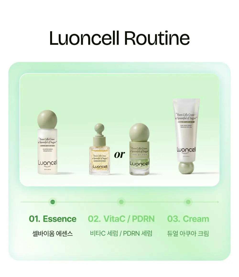 Luoncell Cellbiome Essence Mist 100ml Detail