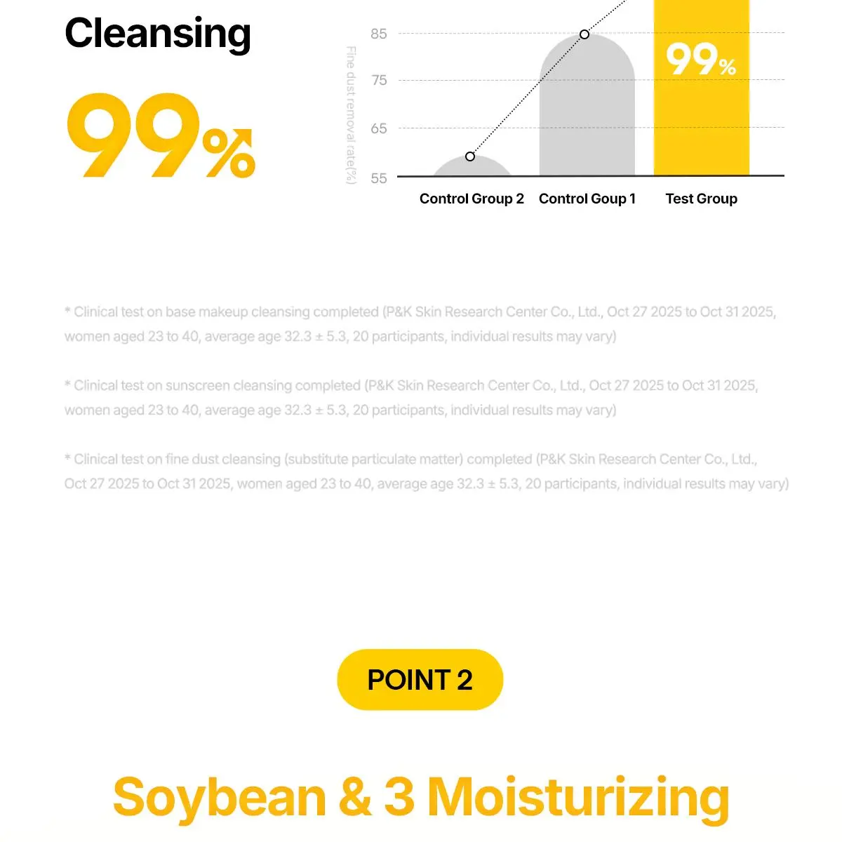 manyo Pure Soybean Cleansing Water 55ml Detail