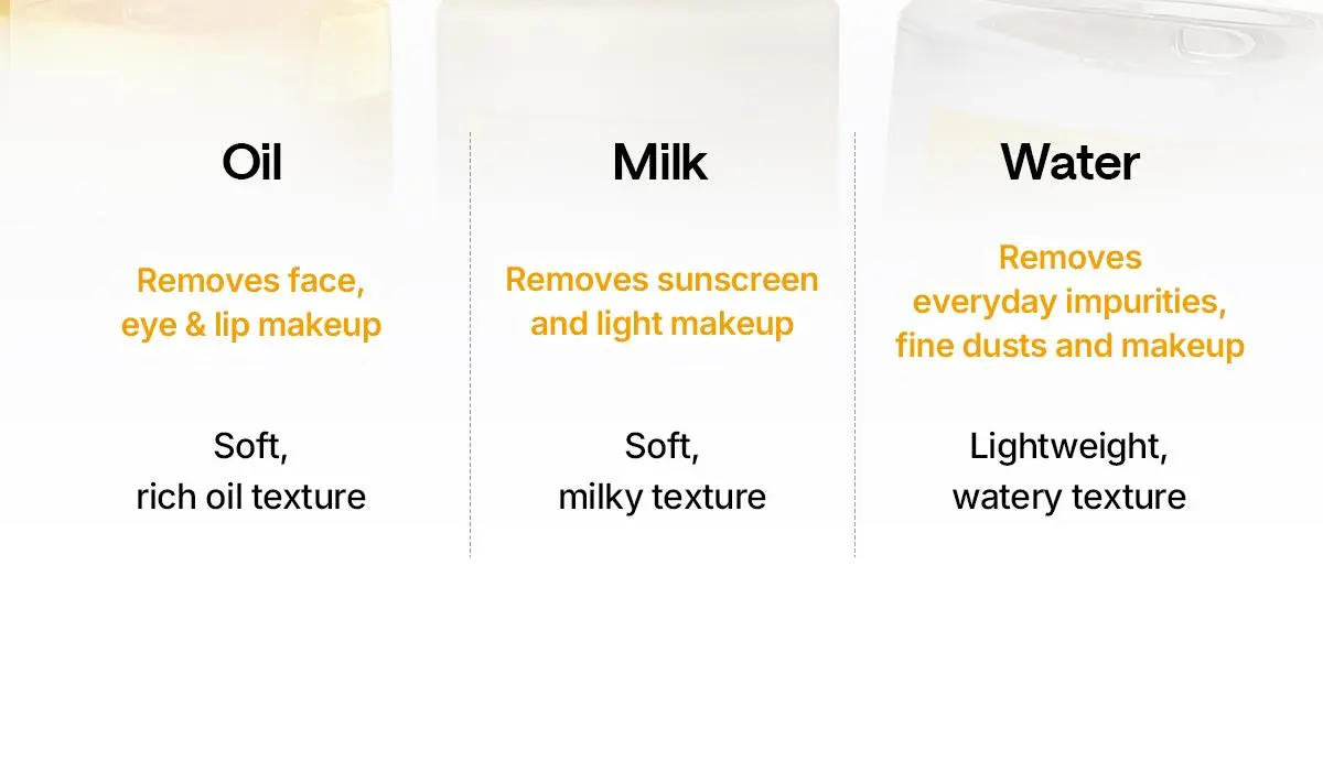 manyo Pure Soybean Cleansing Water 55ml Detail