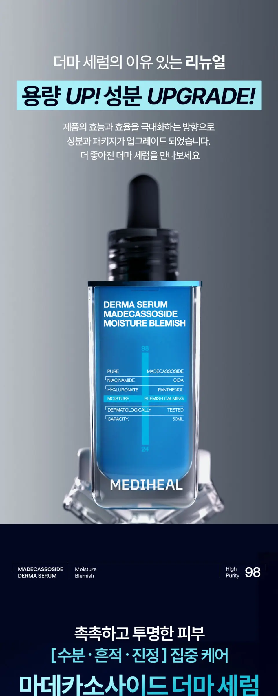 MEDIHEAL Derma Serum Madecassoside Moisture Blemish 50ml Detail