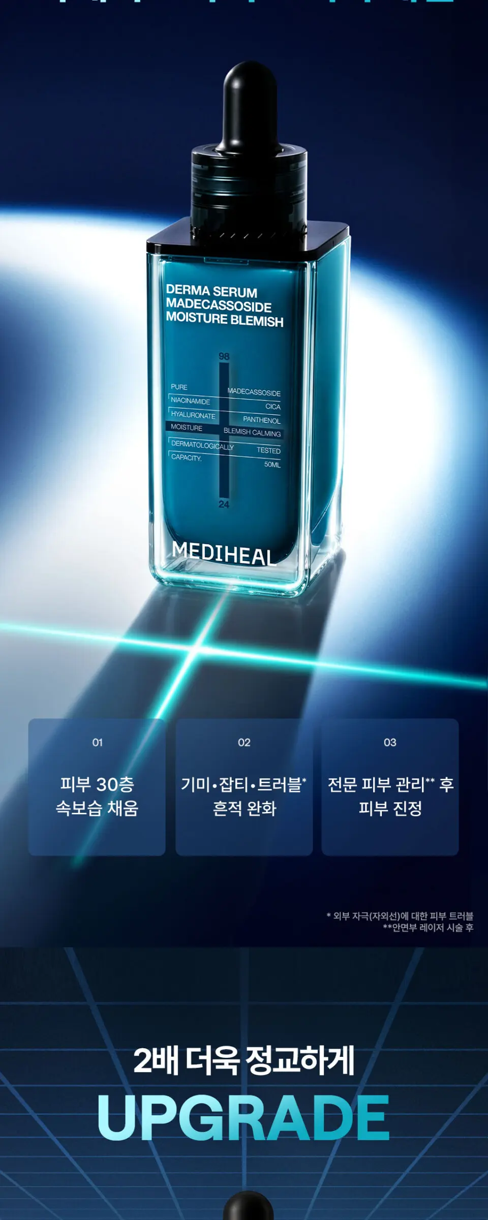 MEDIHEAL Derma Serum Madecassoside Moisture Blemish 50ml Detail