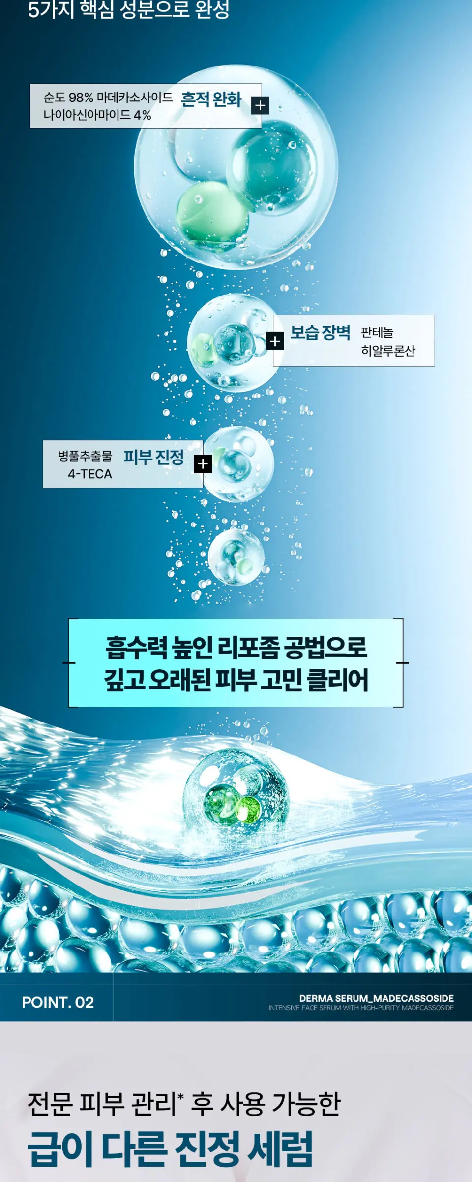 MEDIHEAL Derma Serum Madecassoside Moisture Blemish 50ml Detail