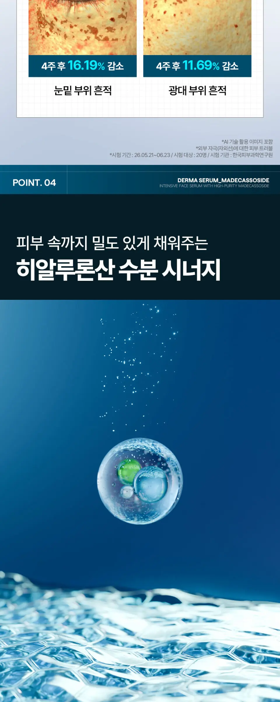 MEDIHEAL Derma Serum Madecassoside Moisture Blemish 50ml Detail