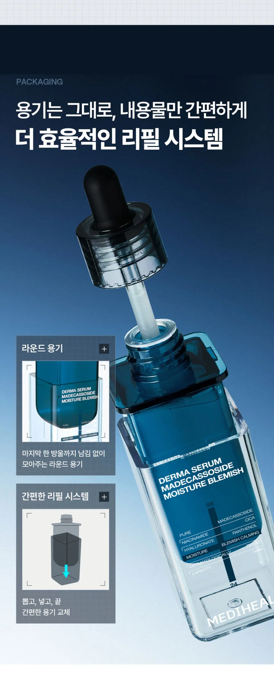 MEDIHEAL Derma Serum Madecassoside Moisture Blemish 50ml Detail