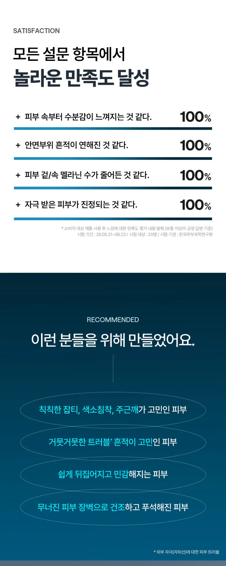 MEDIHEAL Derma Serum Madecassoside Moisture Blemish 50ml Detail