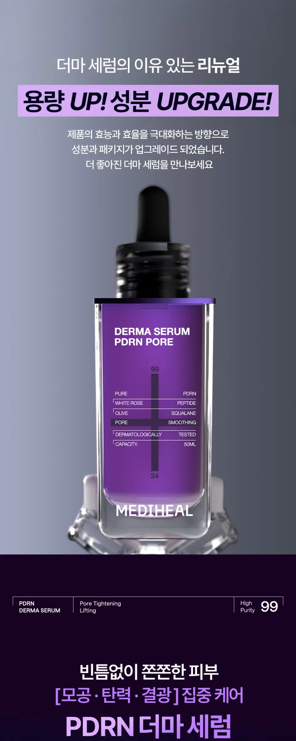 MEDIHEAL Derma Serum PDRN Pore 50ml Detail