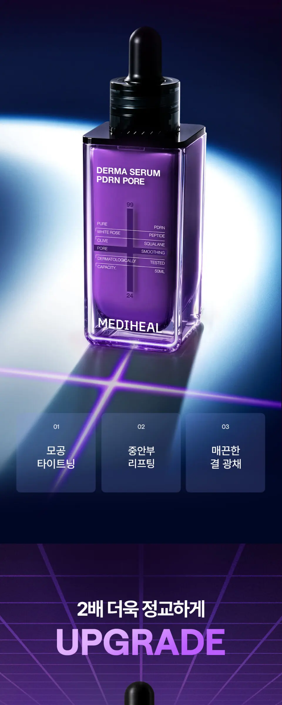 MEDIHEAL Derma Serum PDRN Pore 50ml Detail
