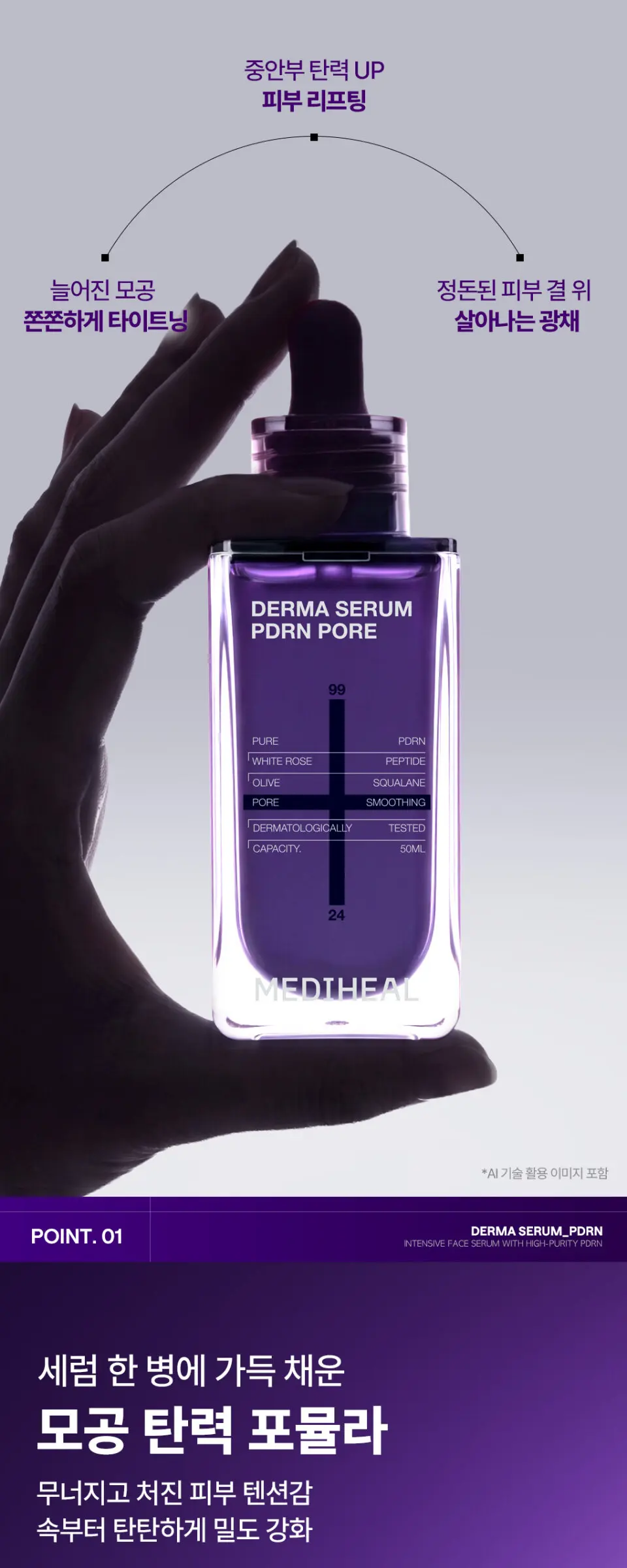 MEDIHEAL Derma Serum PDRN Pore 50ml Detail