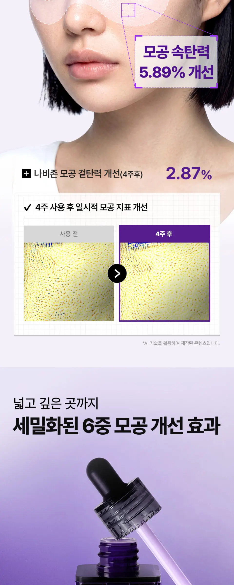 MEDIHEAL Derma Serum PDRN Pore 50ml Detail