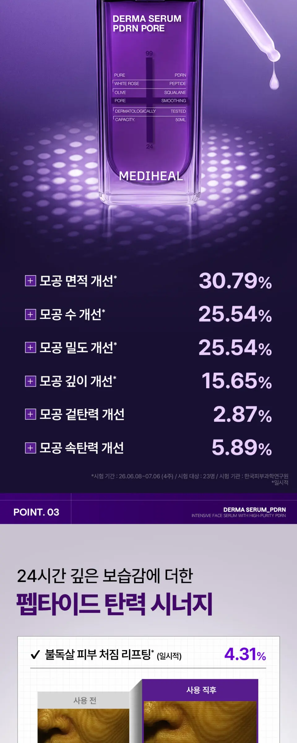 MEDIHEAL Derma Serum PDRN Pore 50ml Detail