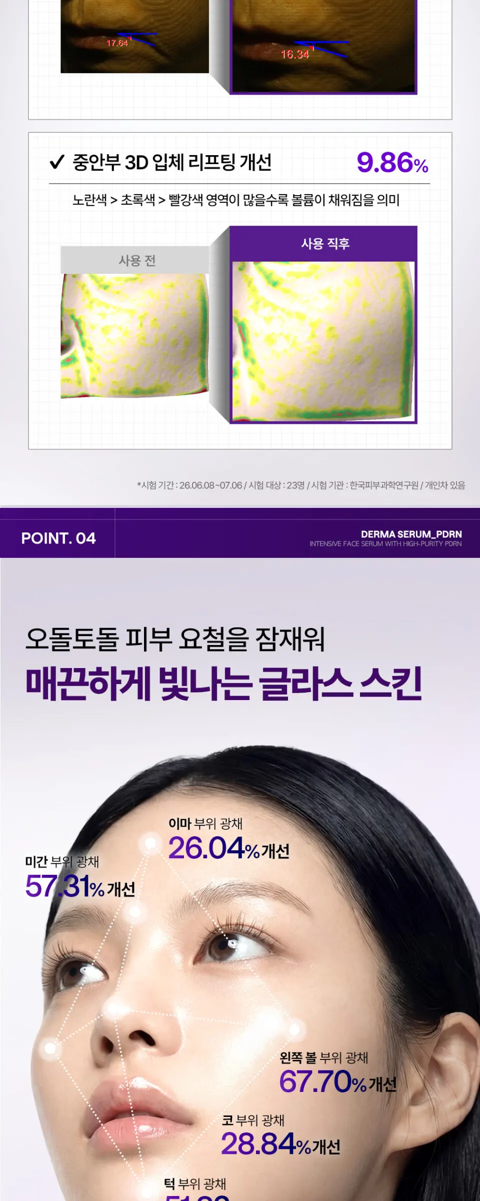 MEDIHEAL Derma Serum PDRN Pore 50ml Detail