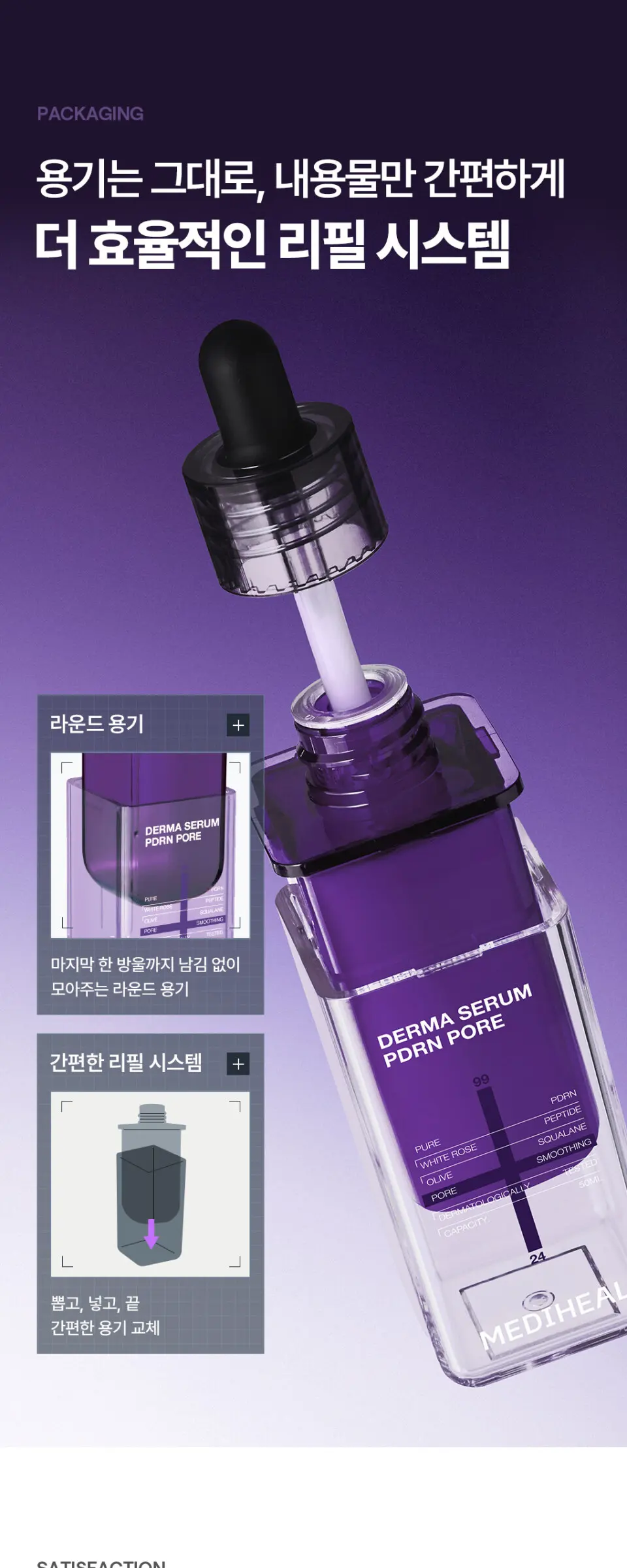 MEDIHEAL Derma Serum PDRN Pore 50ml Detail